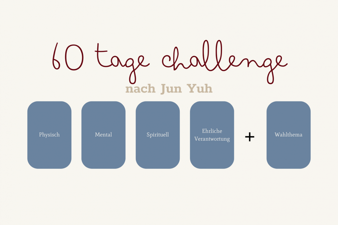 60 Tage Challenge von Jun Yuh. Auf dem Bild sind vier Säulen plus eine fünfte zu sehen.